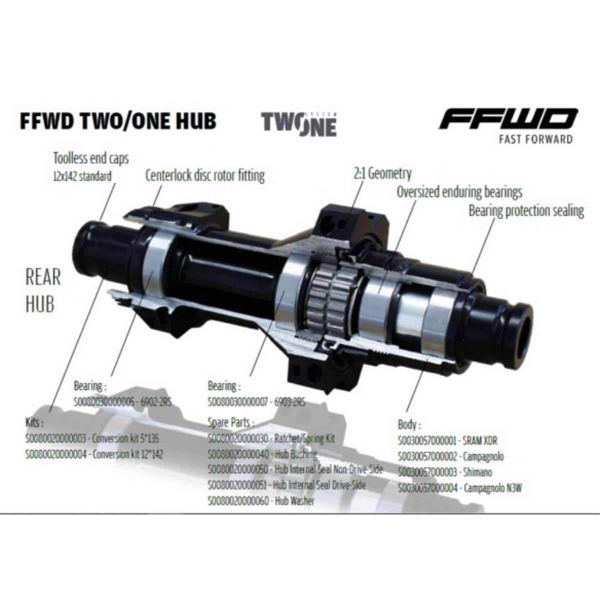 product/f/a/fast-forward_ffwro070089_1.jpg