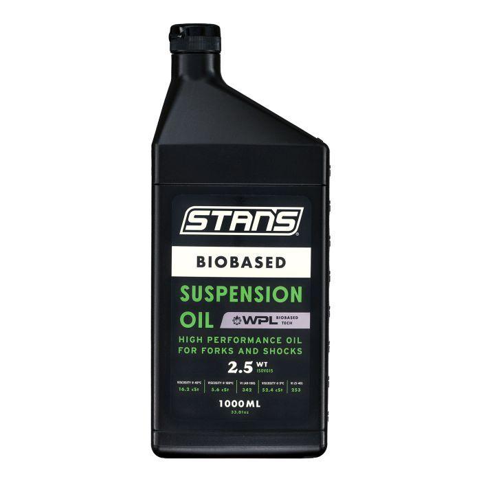 product/s/t/stans_st107.25_noir_1.jpg