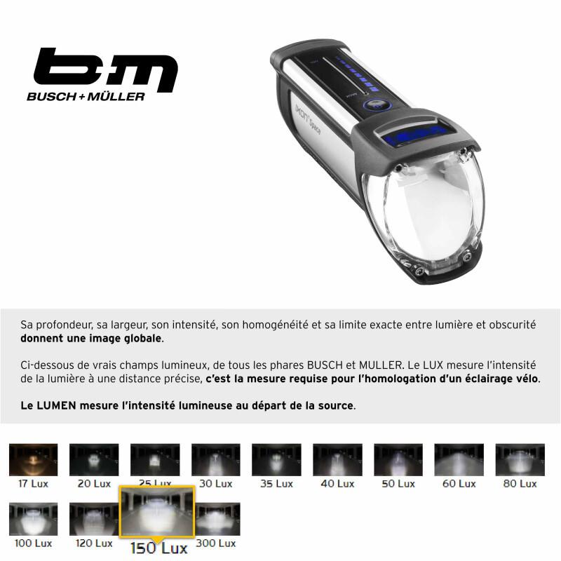 product/b/u/busch-muller_bm196l_3.jpg