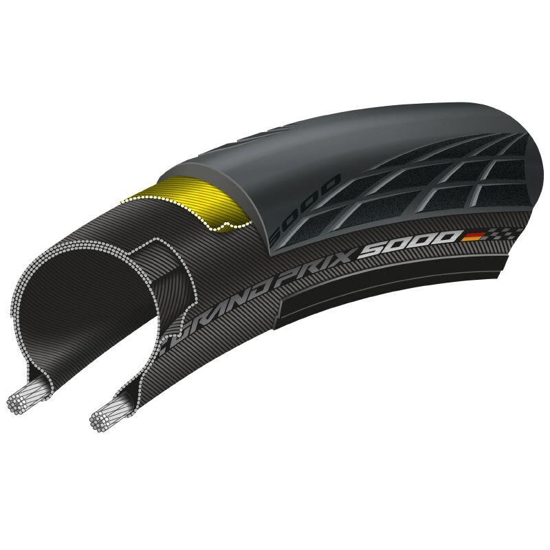 product/c/o/continental_154685_3.jpg