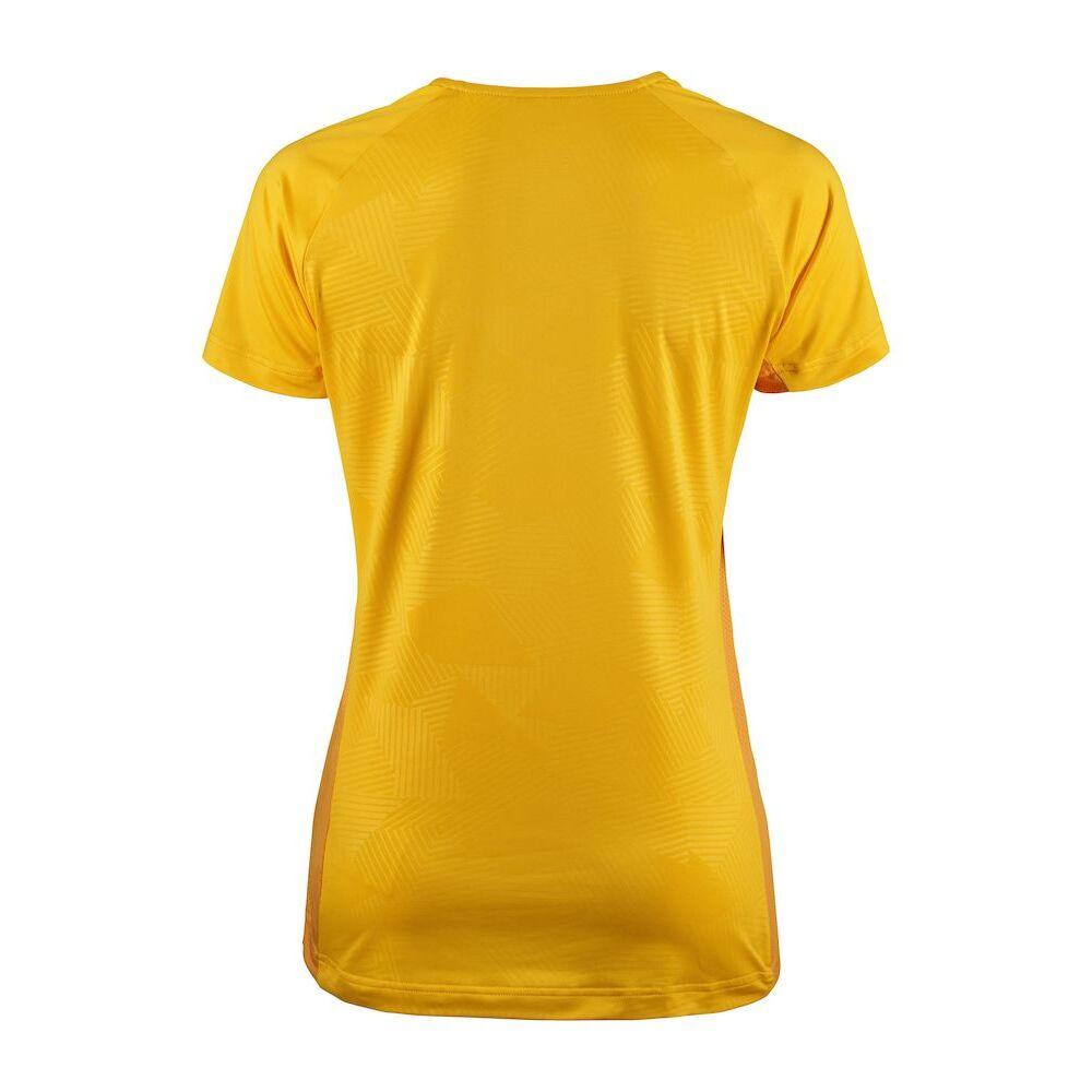 product/c/r/craft_c1912758-552000_sweden-yellow_8.jpg
