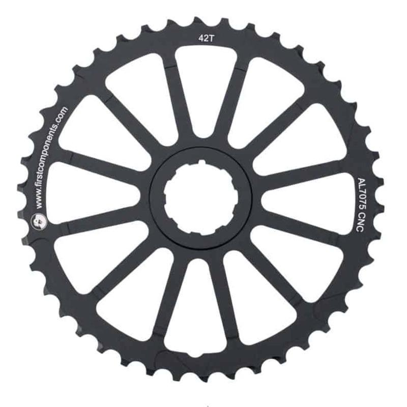 product/f/i/first-components_1101911_0.jpg