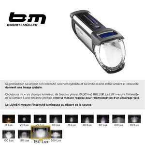 product/b/u/busch-muller_bm196l_3.jpg