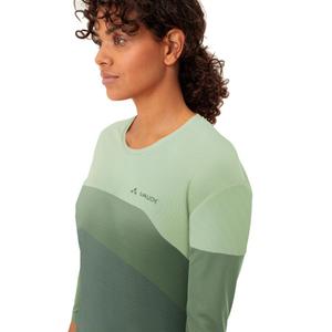 product/v/a/vaude_42338-7805_willow-green_6.jpg