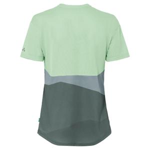 product/v/a/vaude_42339-433-0360_dusty-fern_2.jpg